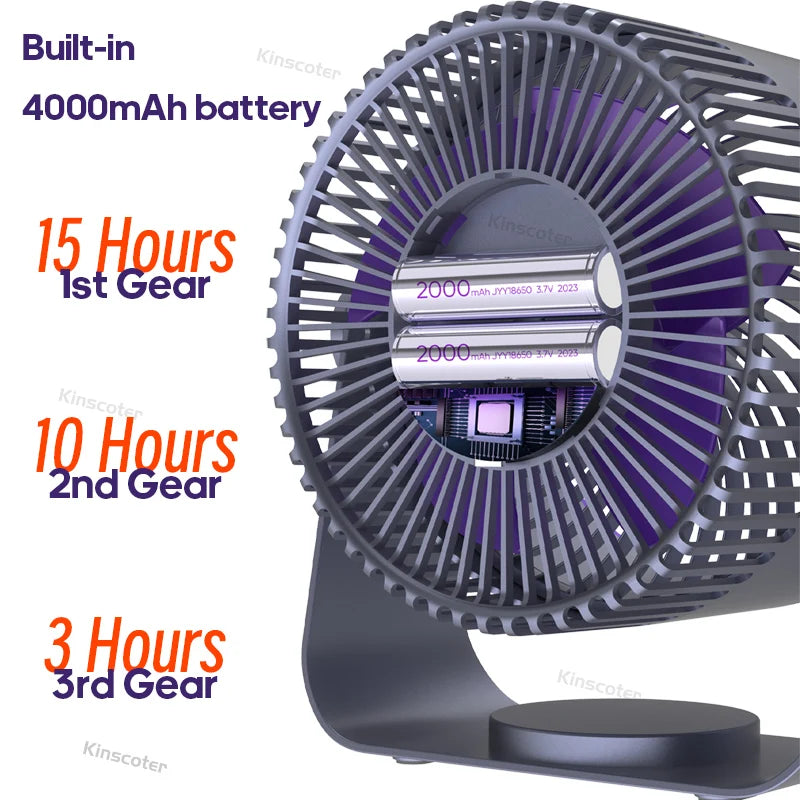 Wireless Portable Air Circulator Fan